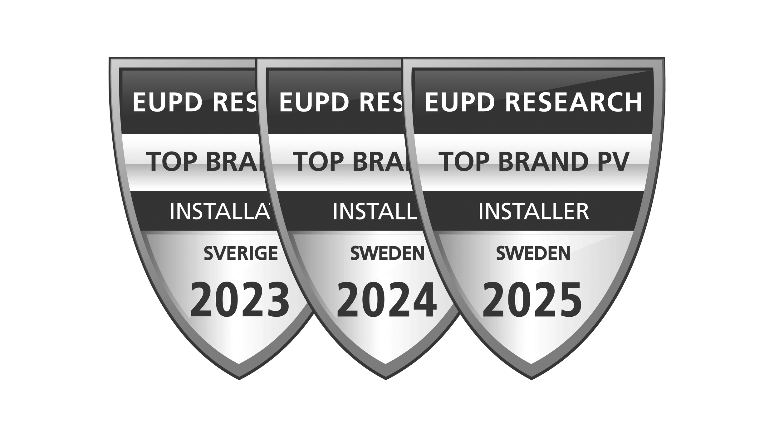 EUPD Research